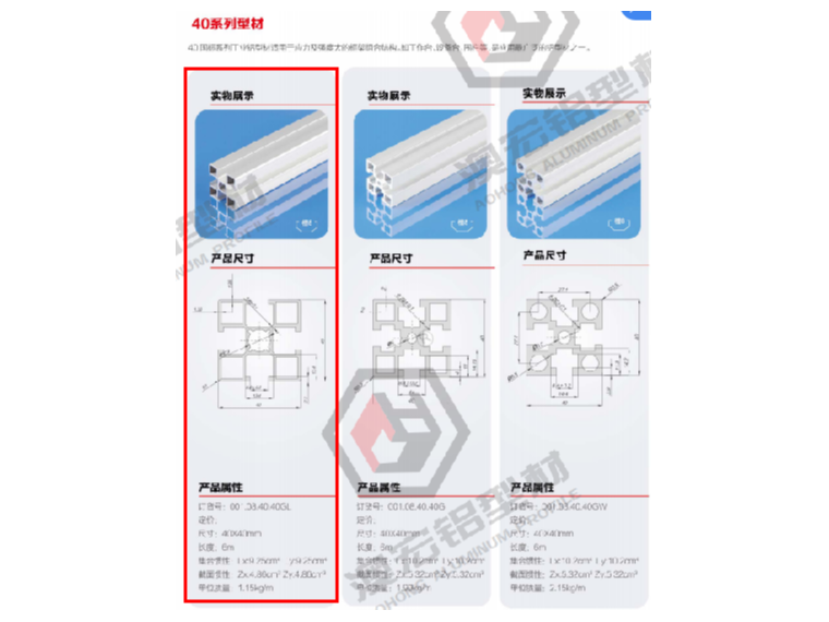 國標4040鋁型材的標準有哪些？